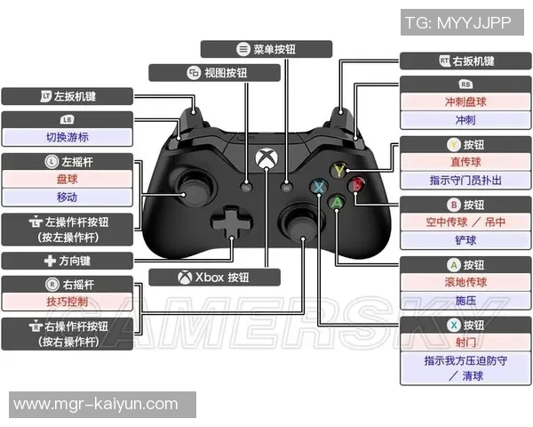 实况足球2017难度挑战大揭秘如何在游戏中提升技巧与胜率
